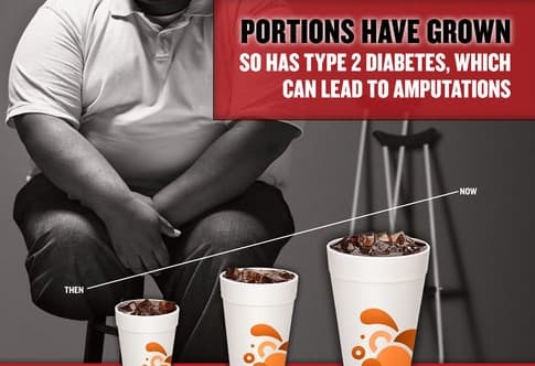 NYC Health Department Diabetes Ad Campaign