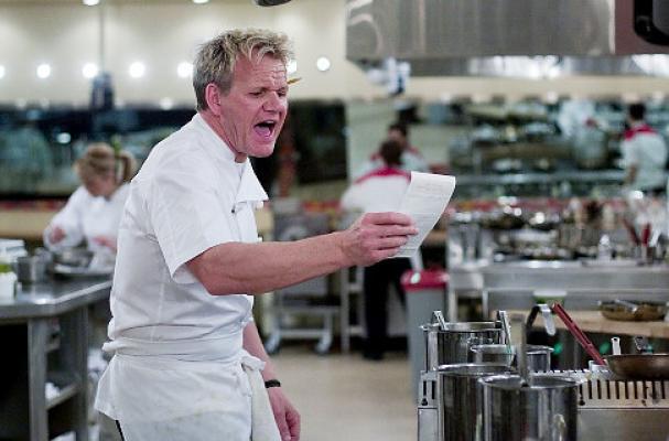 Gordon Ramsay Cookware for Kmart • The Fashionable Housewife