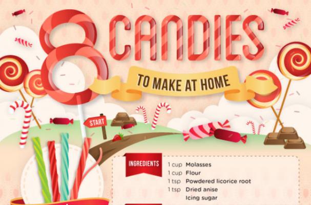 Infographic: 8 Candies You Can Make at Home