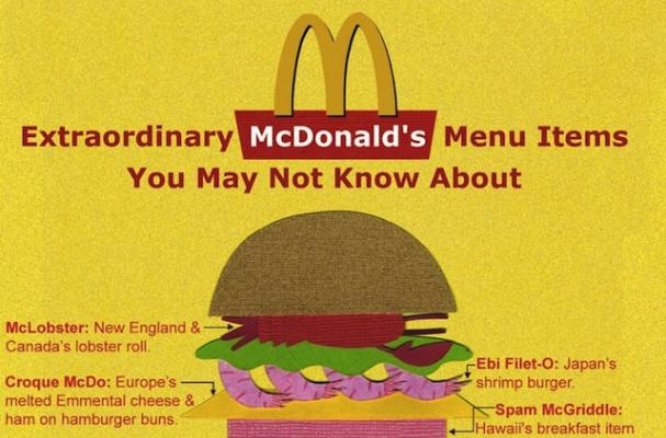 Infographic: Bizarre McDonald's Menu Items From Around the World