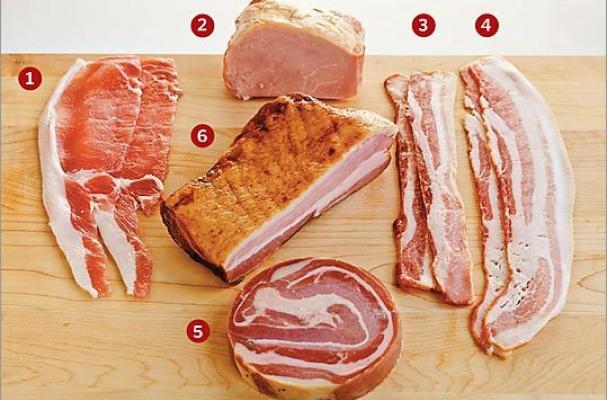 bacon by the numbers 