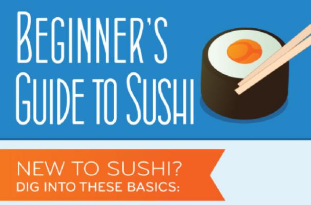 Infographic: A Beginner's Guide to Sushi