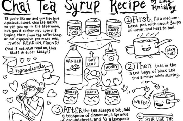 Lucy Knisley's Chai Tea concentrate recipe