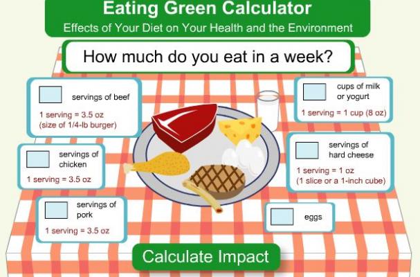 Eat Greener Calculator