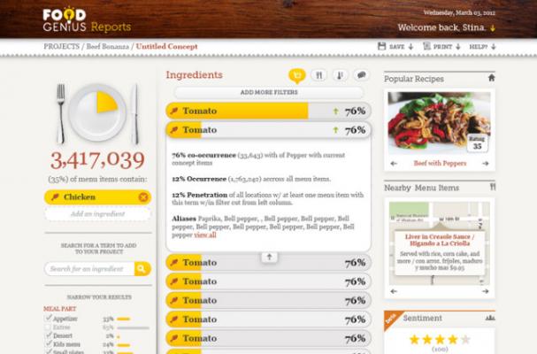 Food Genius Turns Restaurant Menus into Infographics