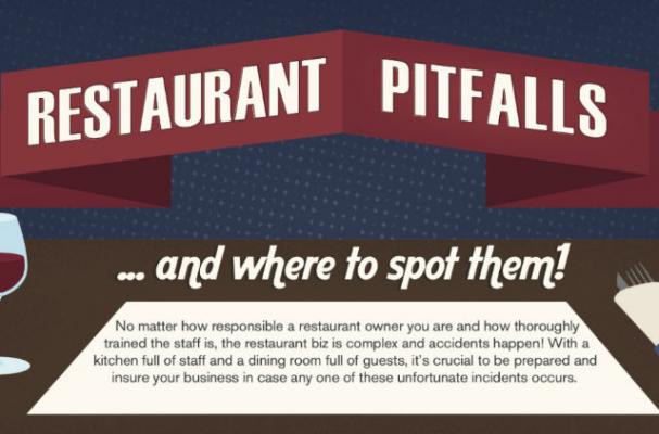 Infographic: Restaurant Pitfalls