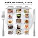 What's Hot in 2014 Food Trends